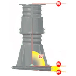 Adjustable Paver Pedestal Slope Corrector - PedCorrector